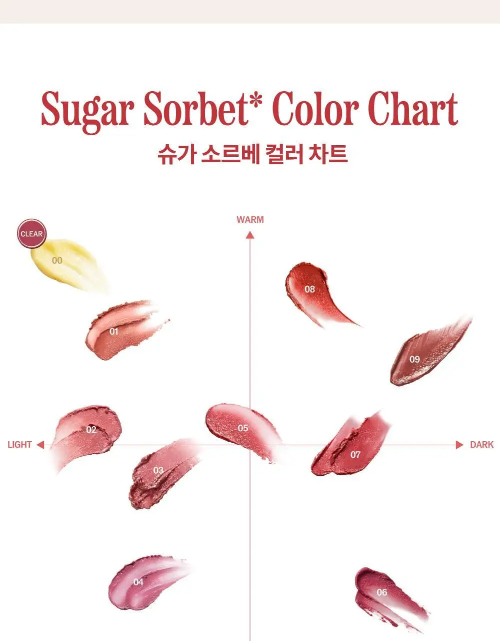 [스크럽케어] 나르카 슈가 러빙 립 소르베 4.5g 10종 상세페이지 39
